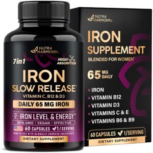 Iron supplement packaging